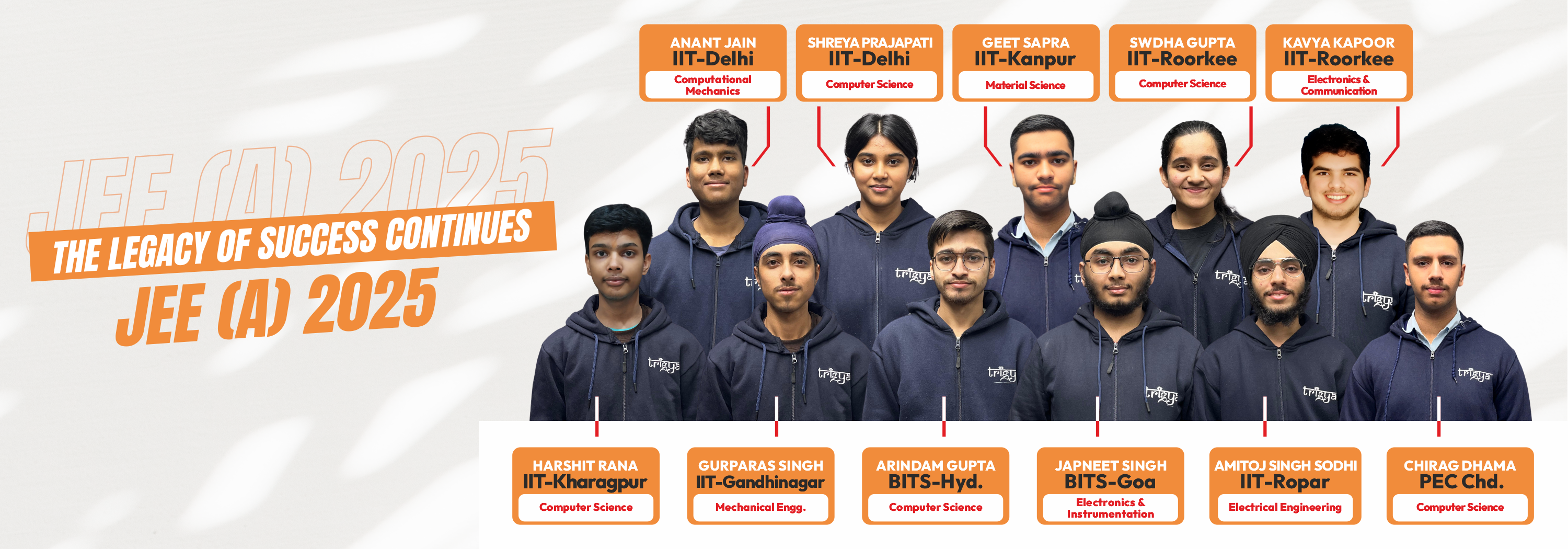 Trigya Edu Slide